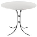 Canteen Tables