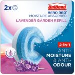 Dehumidifiers