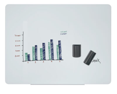 Bi-Office Magnetic Glass Whiteboard 1500x1200mm White – GL110101