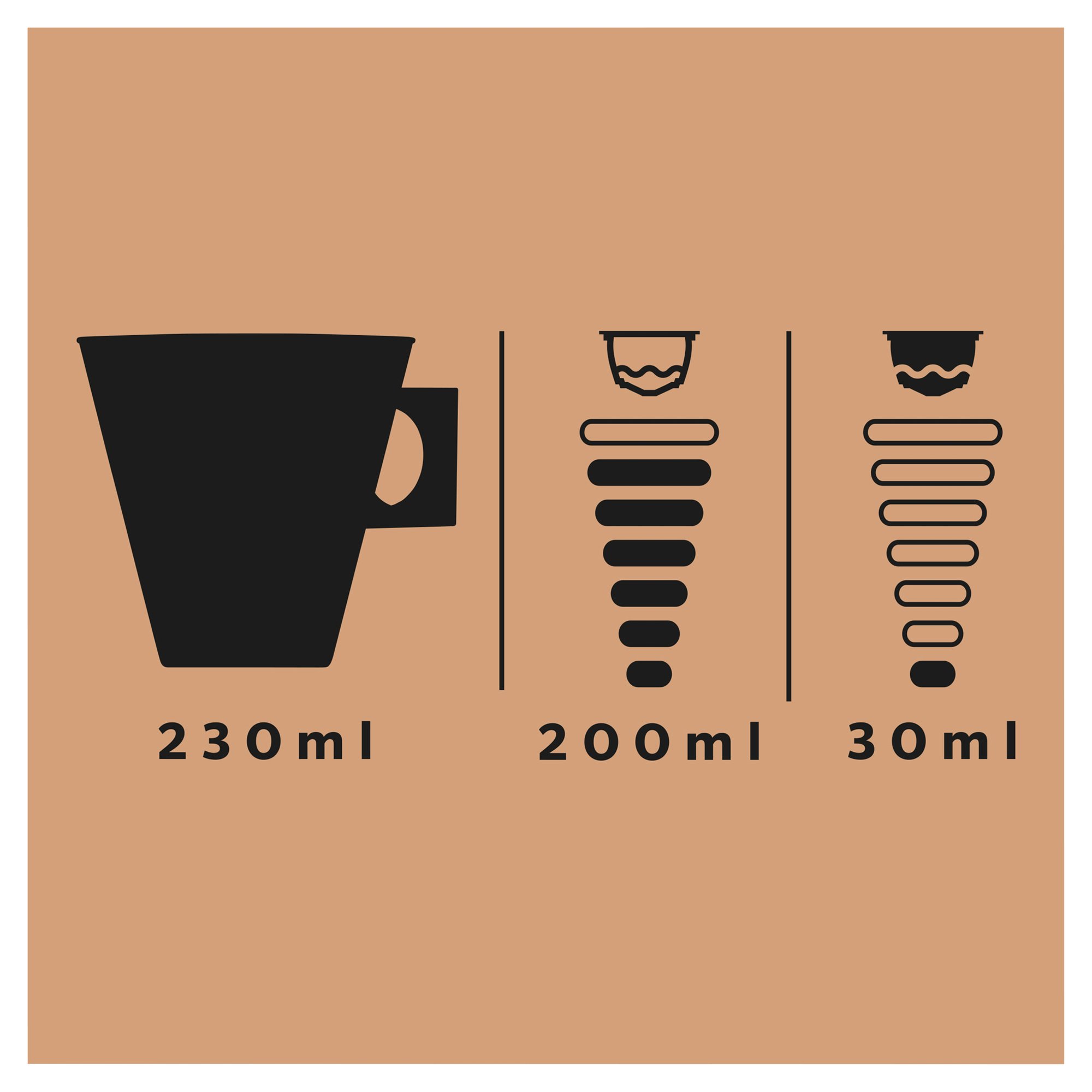 STARBUCKS by Nescafe Dolce Gusto Latte Macchiato Coffee 12 Capsules (Pack 3) - 12397696 - Image 8