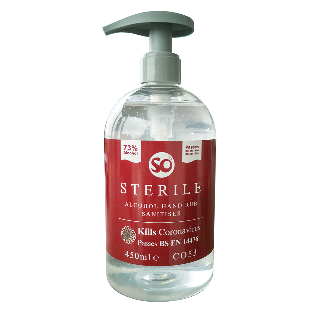 Skin Sanitisers